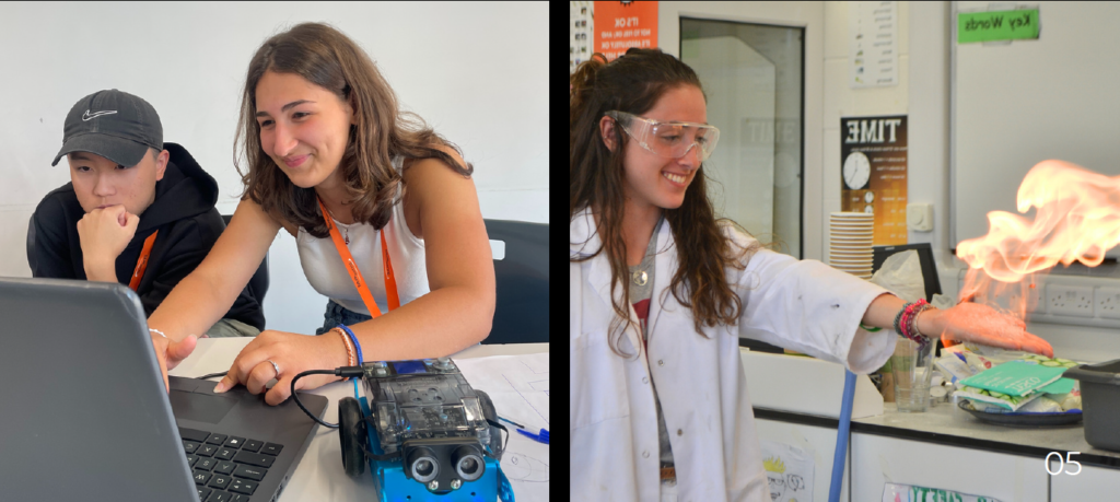 AI learning model levels infographic showing AI assisted idea generation editing and co-creation